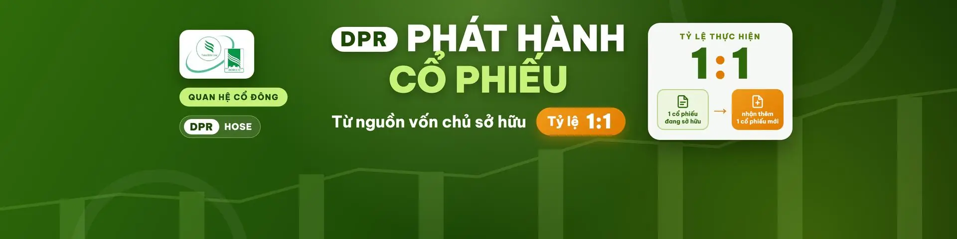 CÔNG TY CỔ PHẦN CAO SU ĐỒNG PHÚ